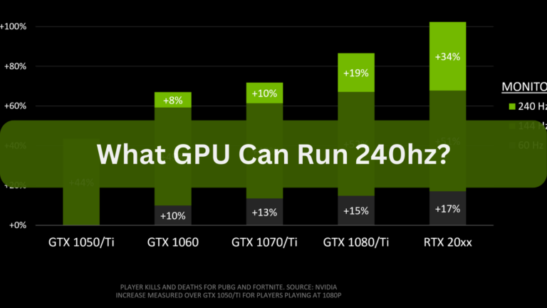 What GPU Can Run 240hz?